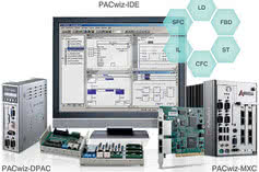 Seria urządzeń PAC firmy Adlink w ofercie Guru Control Systems 