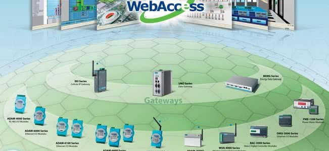 WebAccess - nowy sposób na system HMI/SCADA 