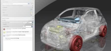 Ekspansja Siemens Industry Software na rynku automotive 