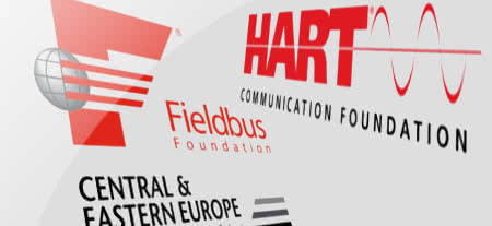 Połączenie Fieldbus Foundation i Hart Comunication Foundation 