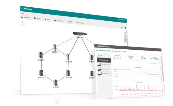 Moxa MXstudio - zarządzanie siecią teleinformatyczną 