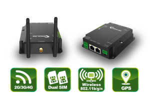 Seria małogabarytowych, mobilnych routerów przemysłowych 4G/LTE