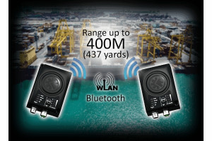 Moduły Anybus Wireless Bridge II do komunikacji bezprzewodowej na odległość do 400 m