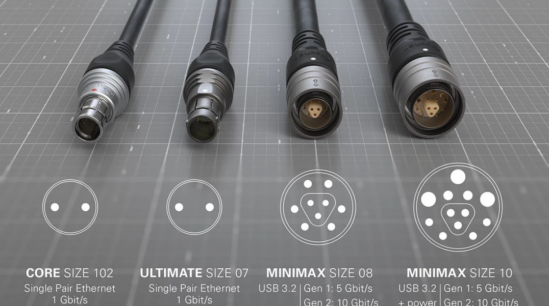 Ultrawytrzymałe kable SPE i USB 3.2 do instalacji IIoT
