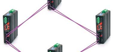 Konwersja połączenia szeregowego na światłowodowe z redundancją połączeń 