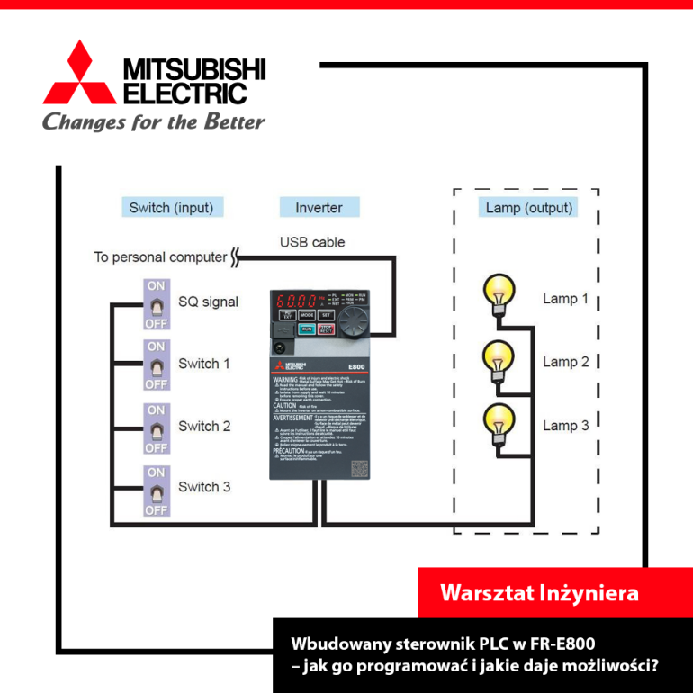 Warsztat Inżyniera: Wbudowany sterownik PLC w FR-E800, jak go programować i jakie daje możliwości? 