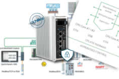 Kontroler PACSystems CPL410 - Dwa w jednym: kontroler do realizacji procesu produkcji i komputer przemysłowy do jego optymalizacji