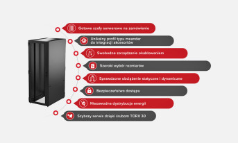 Varistar CP - perfekcyjne szafy serwerowe i sieciowe nVent Schroff