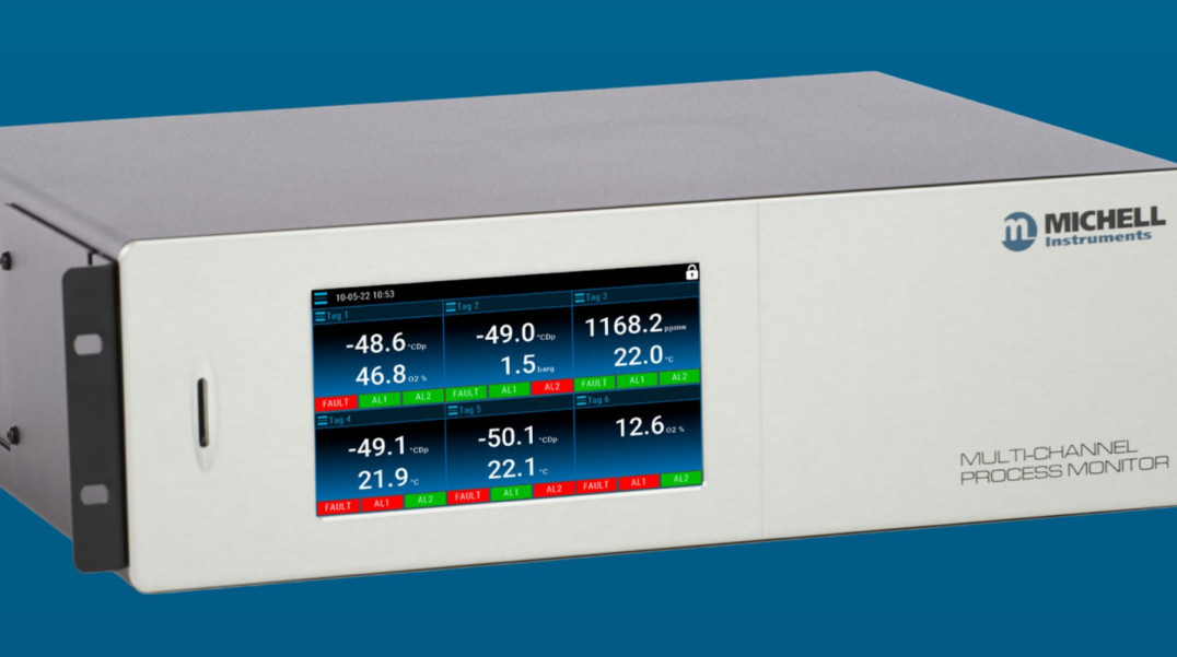 Wielokanałowy miernik wilgoci w gazach procesowych