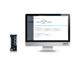 Nowy system bezpieczeństwa danych ctrlX Automation do sieci przemysłowych