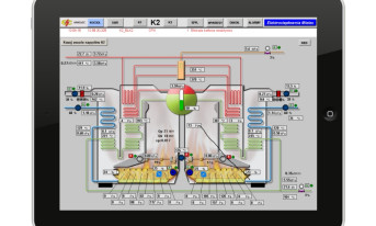 Proficy HMI/SCADA iFIX 5.5 PL - innowacja, która napędza wyniki!