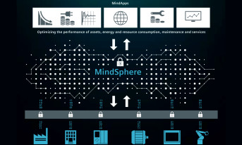 Siemens współpracuje z Alibaba Cloud