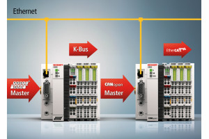 Komputery embedded z interfejsami master do sieci CANopen i Profibus