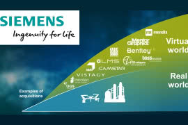Siemens PLM Software przekształcił się w Siemens Digital Industries Software 