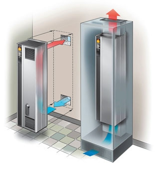 Danfoss prezentuje przetwornice częstotliwości VLT w nowych, mniejszych obudowach D-frame