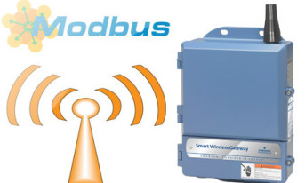 Modbus Organization w Wireless Cooperation Team 