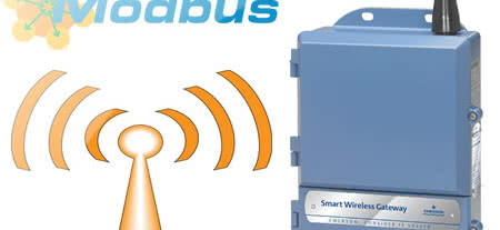 Modbus Organization w Wireless Cooperation Team  
