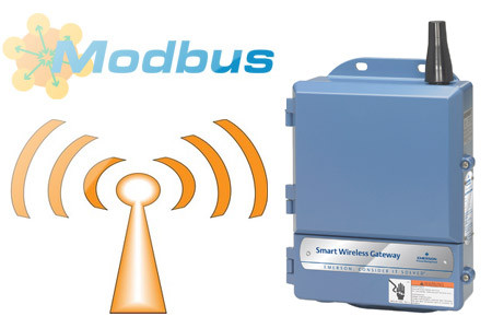 Modbus Organization w Wireless Cooperation Team 