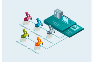 Rośnie liczba robotów zintegrowanych z TIA Portal