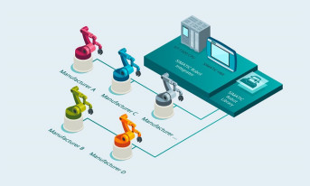 Rośnie liczba robotów zintegrowanych z TIA Portal