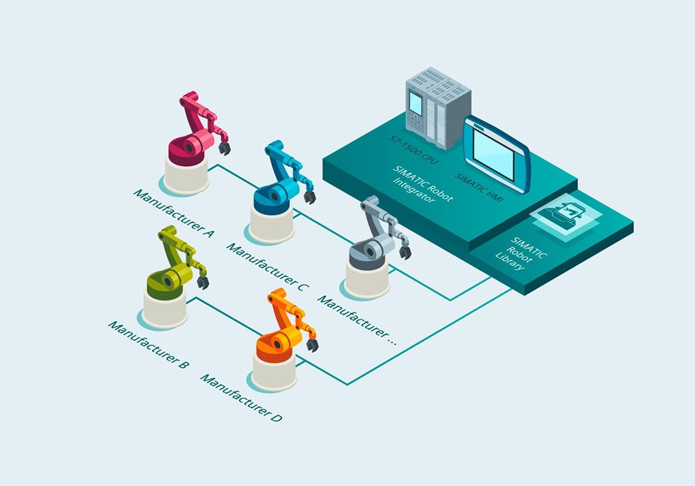 Rośnie liczba robotów zintegrowanych z TIA Portal