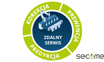 WSZYSTKIE ASPEKTY ZDALNEGO SERWISU MASZYNY – SECOMEA