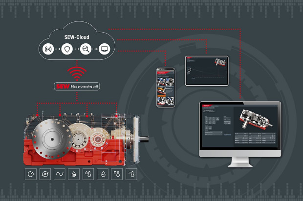 SEW-Eurodrive Polska