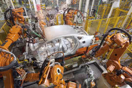 Automatyka przemysłowa według Allied Market Research 