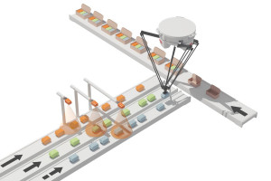 Oprogramowanie do tworzenia aplikacji typu pick-and-place