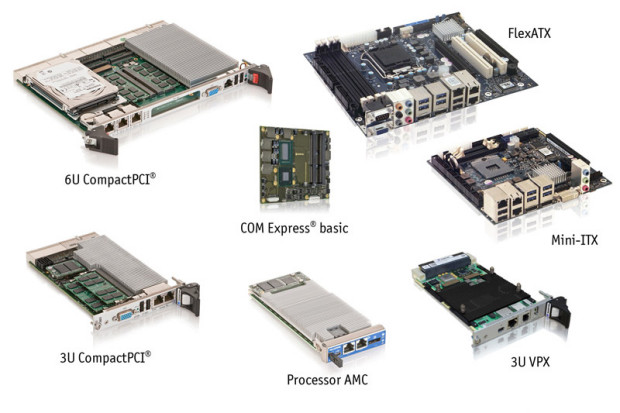 Kontron
