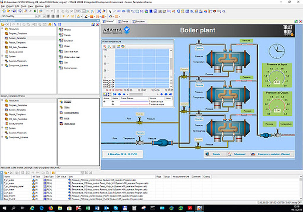 Oprogramowanie TRACE MODE 6