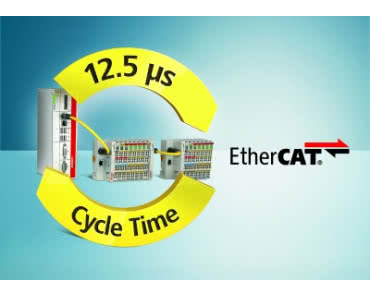 XFC: sterownik EtherCAT z czasem cyklu 12,5 μs