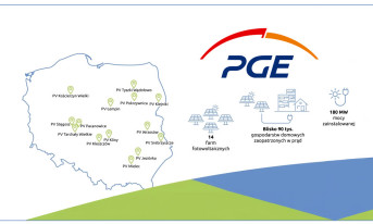 PGE zbuduje 14 nowych farm PV