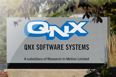 Seminarium QNX 2012