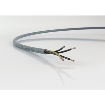 LAPP KABEL Sp. z o.o.