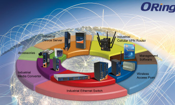 Oring Industrial Networking oraz Maritex przedstawiają przełomowe rozwiązanie dla Przemysłu 4.0