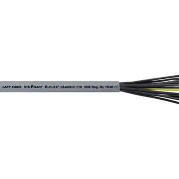 LAPP KABEL Sp. z o.o.