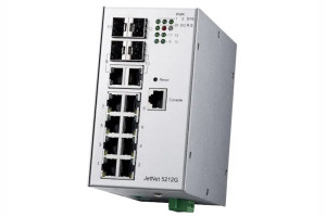 Przełącznik zarządzalny Jet-Net-5212G-2C2F