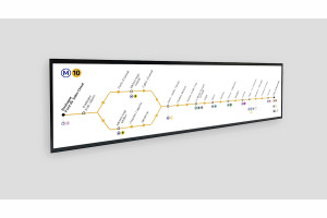 Wyświetlacze panoramiczne do zastosowań digital signage