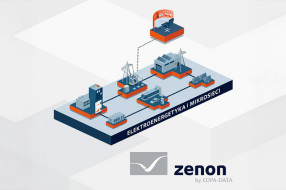 zenon jako system zarządzania mikrosieciami