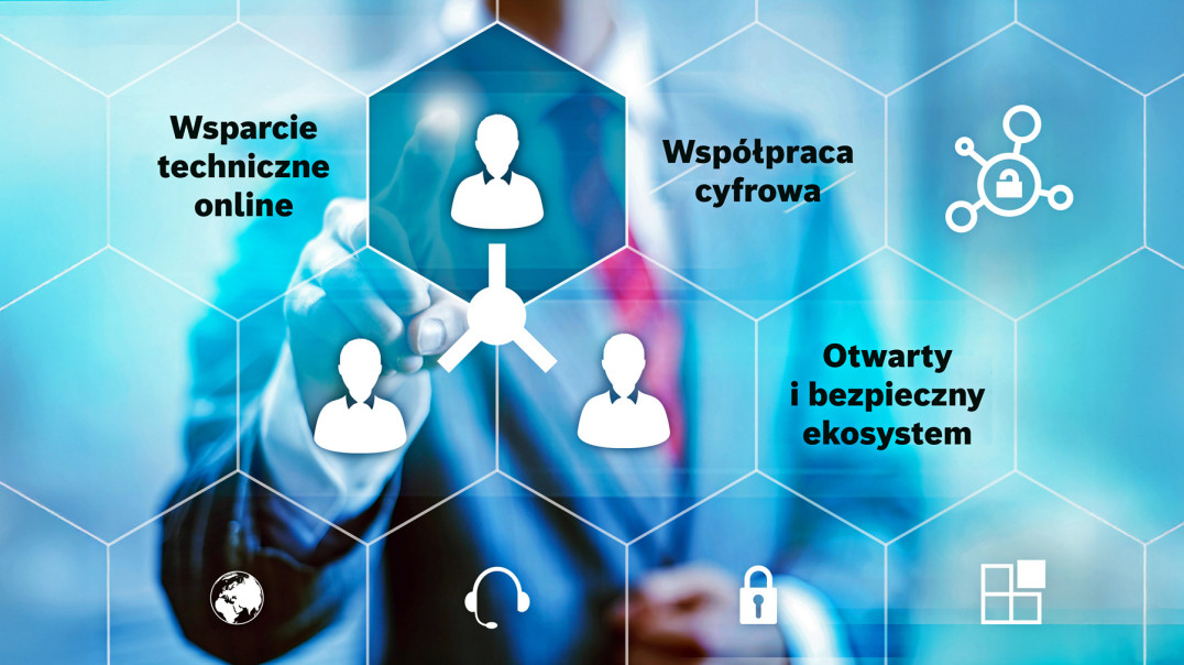 myBODAS: Cyfrowa współpraca w projektowaniu maszyn mobilnych
