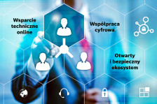 myBODAS: Cyfrowa współpraca w projektowaniu maszyn mobilnych