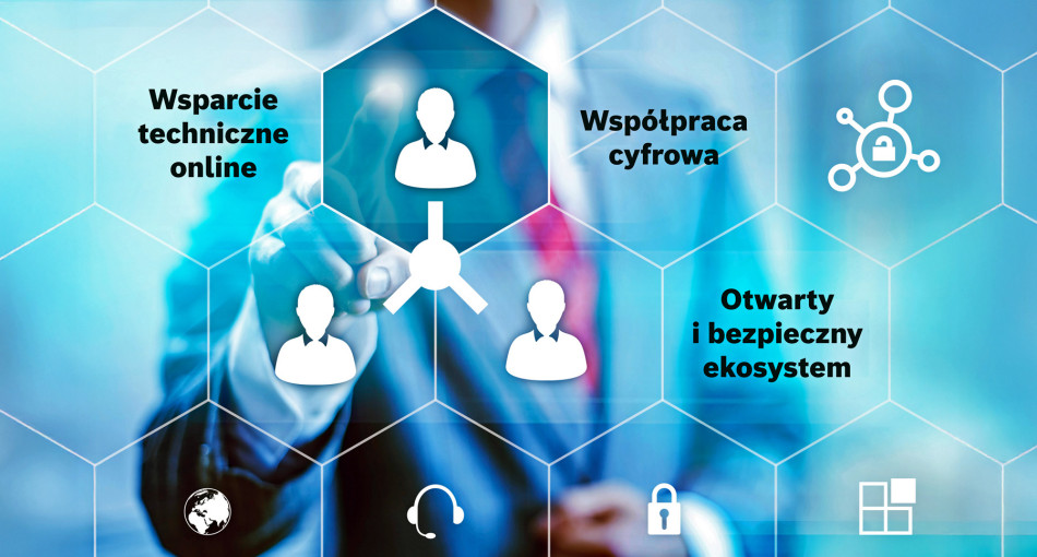 myBODAS: Cyfrowa współpraca w projektowaniu maszyn mobilnych