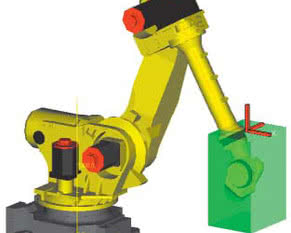 System bezpieczeństwa - Dual Check Safety 