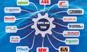 Rockwell Automation angażuje się w rozwój OPC UA i TSN