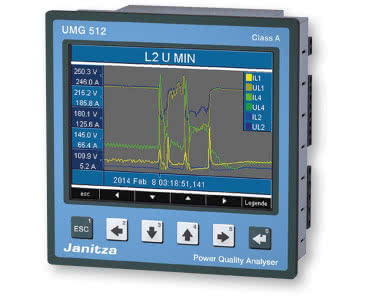 UMG 512 – Uniwersalny analizator energii elektrycznej klasy A, IEC 61000-4-30, EN 50160, IEEE519, duży graficzny wyświetlacz, programowalny w Jasic, pomiar migotania