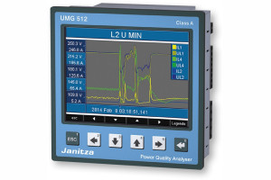 UMG 512 – Uniwersalny analizator energii elektrycznej klasy A, IEC 61000-4-30, EN 50160, IEEE519, duży graficzny wyświetlacz, programowalny w Jasic, pomiar migotania
