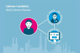 Nowe możliwości online w portalu klienta Endress+Hauser 