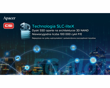 Dyski SSD 3D NAND firmy Apacer z najwyższą dostępną na rynku wytrzymałością