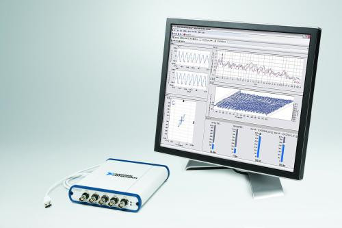 National Instruments Poland Sp. z o.o.